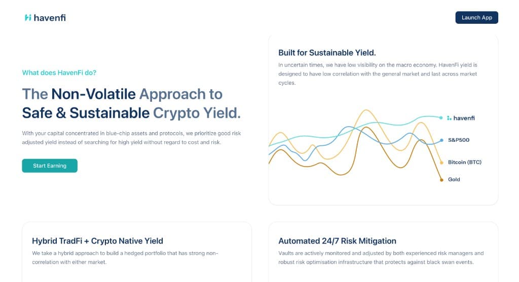 Havenfi product screenshot 3 of 3
