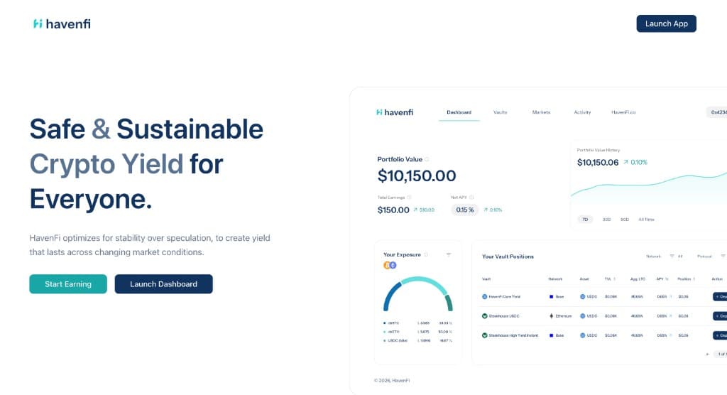 Havenfi screenshot